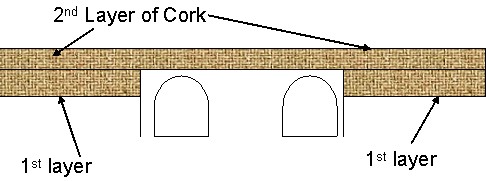 Train Track Cork